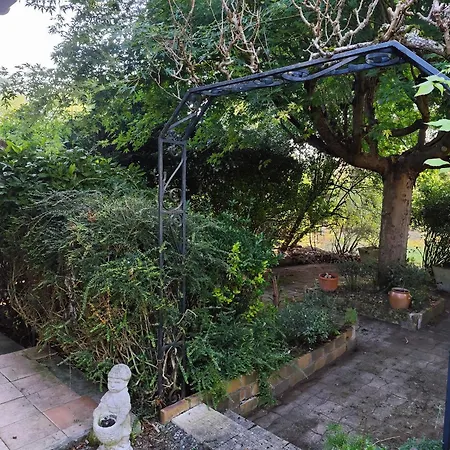 Le Jardin Des Souvenirs * Lourdes