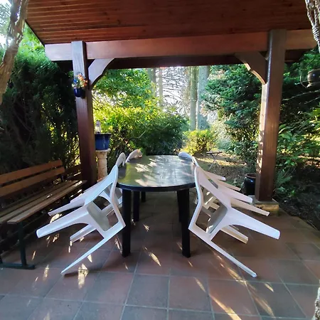 Le Jardin Des Souvenirs Appartement Lourdes